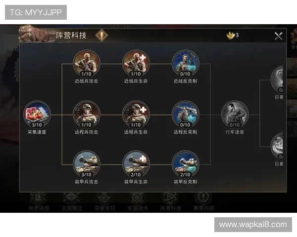 K8 官网游戏特色全面解析，带你了解核心玩法与最新更新内容