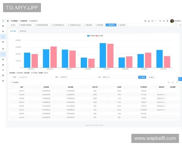 K8平台在跨平台游戏开发中的应用优势，帮助开发者实现多端同步与优化体验