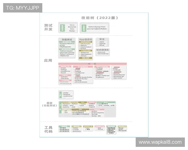 凯发体育官方入口为新手用户提供详细操作指南和投注技巧分享