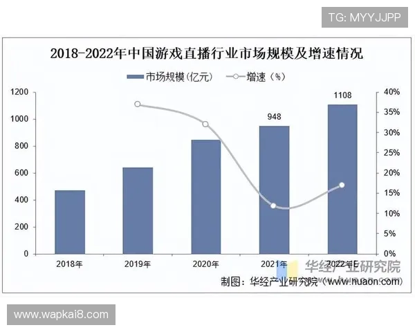 凯发直播真人游戏怎么样总结用户对平台的整体满意度与未来发展潜力