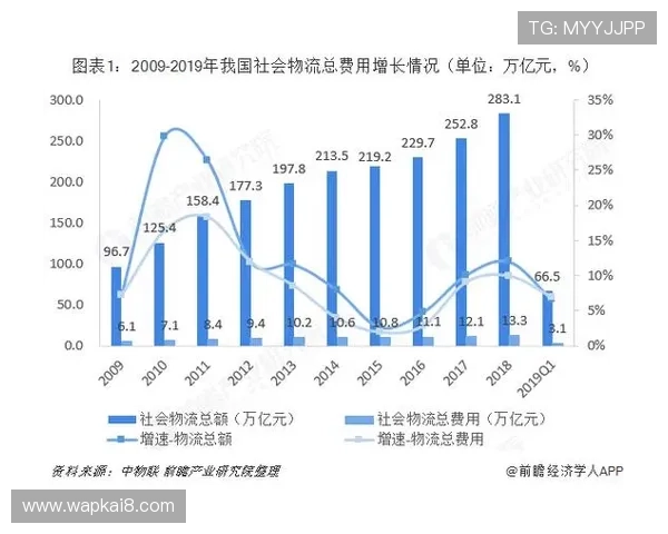 K8电玩大全为游戏开发者提供行业趋势分析与市场前景预测