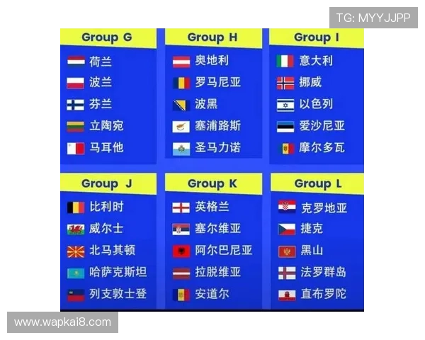 2026年世界杯参赛球队总数及各洲区球队数量分布情况详解