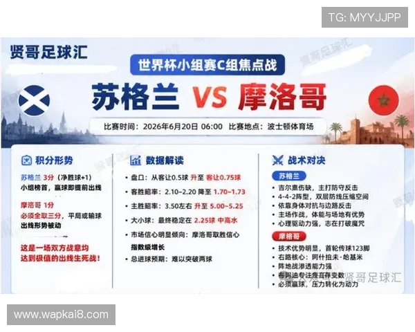 世界杯苏格兰对阵摩洛哥比赛的时间和地点安排详解帮助球迷提前掌握比赛信息